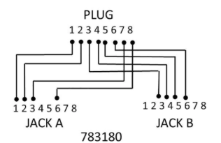 CAT5E RJ45 ECONOMISER DATA/VOICE