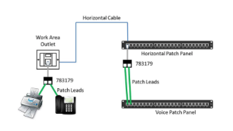 CAT5E RJ45 ECONOMISER VOICE/VOICE