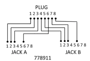 CAT5E RJ45 ECONOMISER DATA/DATA